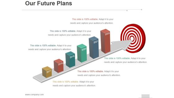 Our Future Plans Ppt PowerPoint Presentation Picture Our Future Plans Ppt PowerPoint Presentation Picture