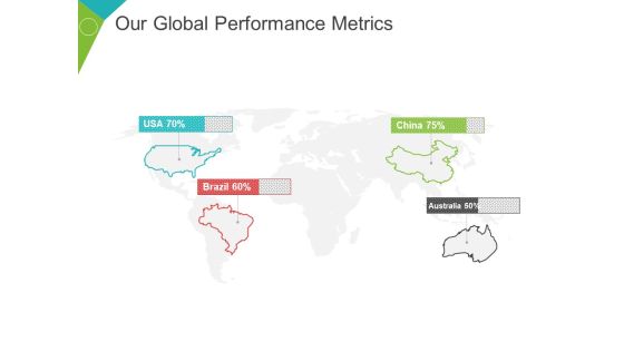 Our Global Performance Metrics Ppt PowerPoint Presentation Summary Grid Our Global Performance Metrics Ppt PowerPoint Presentation Summary Grid