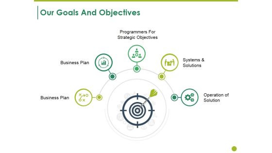 Our Goals And Objectives Ppt PowerPoint Presentation File Professional Our Goals And Objectives Ppt PowerPoint Presentation File Professional