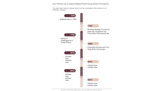 Our History As A Specialized Pharmaceutical Company One Pager Documents Our History As A Specialized Pharmaceutical Company One Pager Documents