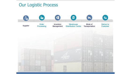 Our Logistic Process Ppt PowerPoint Presentation Show Gridlines Our Logistic Process Ppt PowerPoint Presentation Show Gridlines