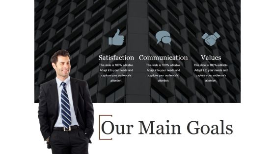 Our Main Goals Ppt PowerPoint Presentation Summary Display Our Main Goals Ppt PowerPoint Presentation Summary Display