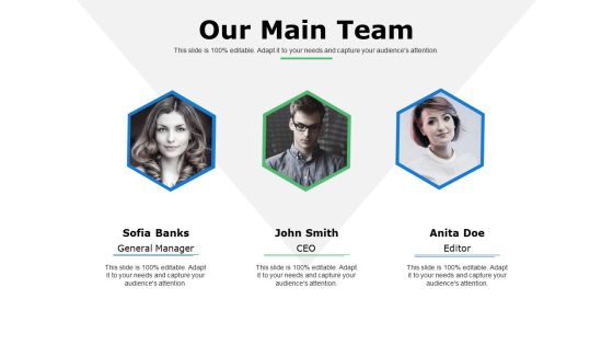 Our Main Team Introduction Ppt Powerpoint Presentation Professional Graphic Tips Our Main Team Introduction Ppt Powerpoint Presentation Professional Graphic Tips