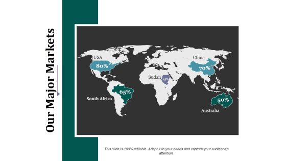Our Major Markets Ppt PowerPoint Presentation File Inspiration Our Major Markets Ppt PowerPoint Presentation File Inspiration
