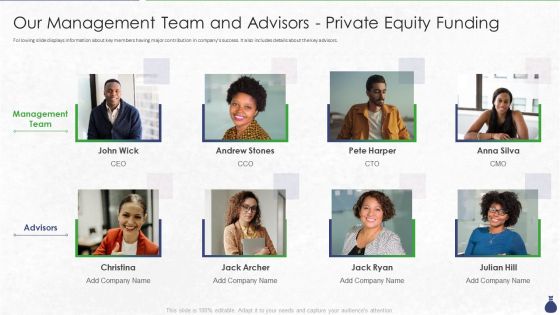 Our Management Team And Advisors Private Equity Funding Ppt Show Layouts PDF