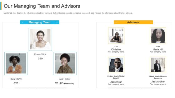 Our Managing Team And Advisors Slides PDF Our Managing Team And Advisors Slides PDF