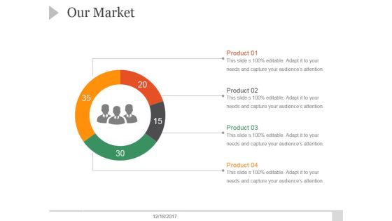 Our Market Ppt PowerPoint Presentation Gallery