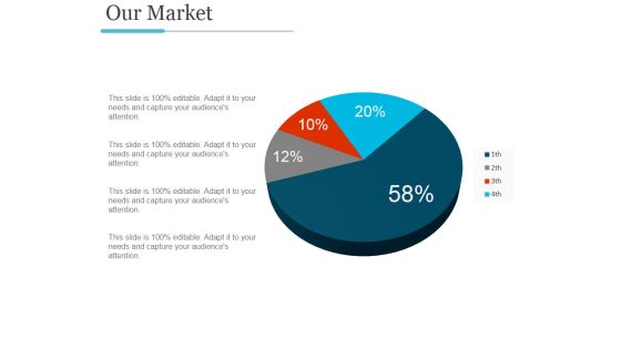Our Market Ppt PowerPoint Presentation Slide Our Market Ppt PowerPoint Presentation Slide