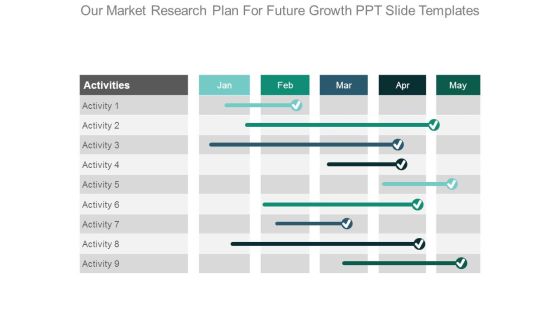 Our Market Research Plan For Future Growth Ppt Slide Templates Our Market Research Plan For Future Growth Ppt Slide Templates