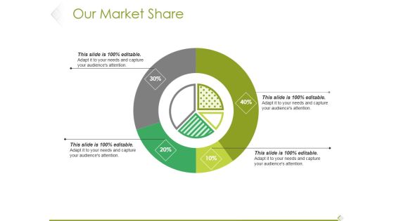 Our Market Share Ppt PowerPoint Presentation Examples Our Market Share Ppt PowerPoint Presentation Examples