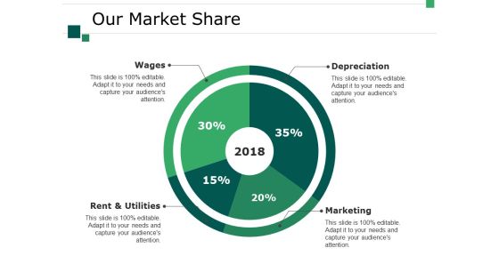 Our Market Share Ppt PowerPoint Presentation Portfolio Inspiration Our Market Share Ppt PowerPoint Presentation Portfolio Inspiration