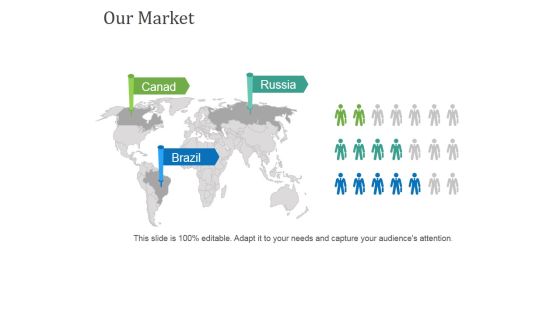 Our Market Template 1 Ppt PowerPoint Presentation Portfolio Graphics Tutorials Our Market Template 1 Ppt PowerPoint Presentation Portfolio Graphics Tutorials