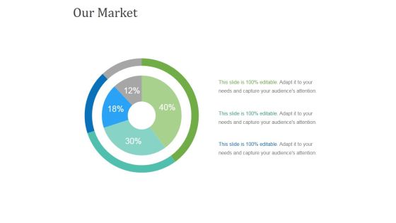 Our Market Template 2 Ppt PowerPoint Presentation Slides Rules