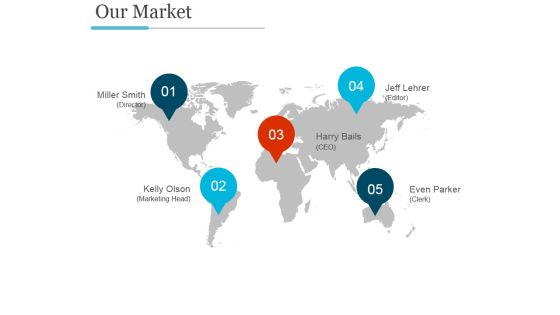 Our Market Template Ppt PowerPoint Presentation Design Templates Our Market Template Ppt PowerPoint Presentation Design Templates