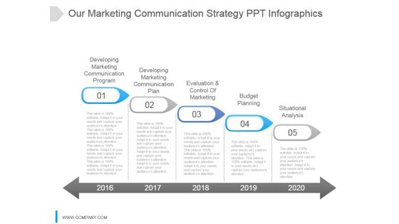 Our Marketing Communication Strategy Ppt Infographics