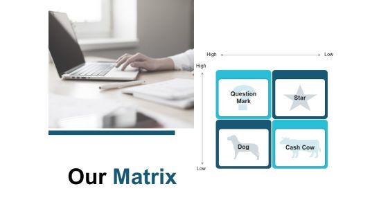 Our Matrix Managment Ppt PowerPoint Presentation Model Summary Our Matrix Managment Ppt PowerPoint Presentation Model Summary