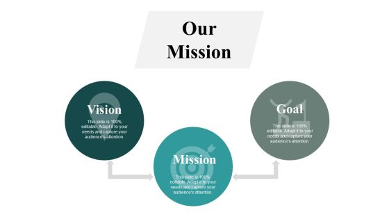 Our Mission And Vision Ppt PowerPoint Presentation File Samples Our Mission And Vision Ppt PowerPoint Presentation File Samples