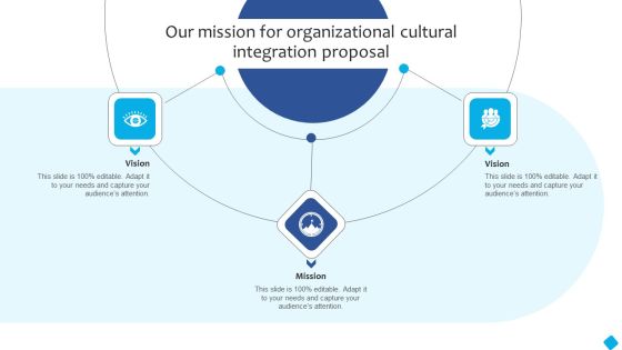 Our Mission For Organizational Cultural Integration Proposal Clipart PDF Our Mission For Organizational Cultural Integration Proposal Clipart PDF