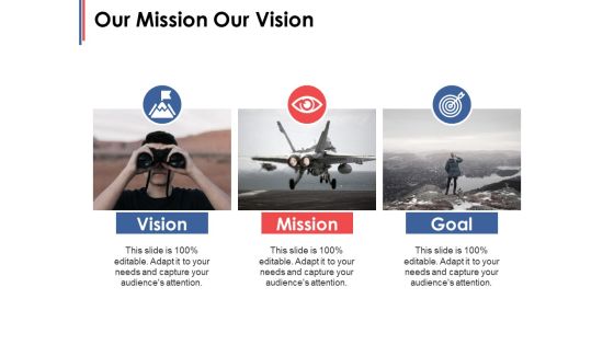 Our Mission Our Vision Ppt PowerPoint Presentation Professional Layouts Our Mission Our Vision Ppt PowerPoint Presentation Professional Layouts