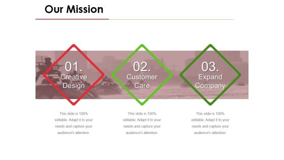 Our Mission Ppt PowerPoint Presentation Slides Format Ideas Our Mission Ppt PowerPoint Presentation Slides Format Ideas