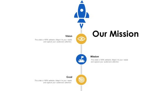 Our Mission Vision Goal Ppt Powerpoint Presentation Infographic Template Templates Our Mission Vision Goal Ppt Powerpoint Presentation Infographic Template Templates