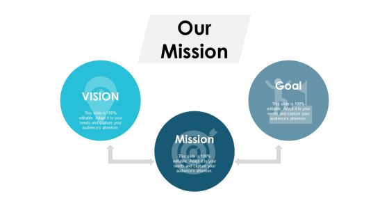 Our Mission Vision Ppt PowerPoint Presentation Infographic Template Outline Our Mission Vision Ppt PowerPoint Presentation Infographic Template Outline