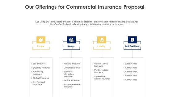 Our Offerings For Commercial Insurance Proposal Ppt Powerpoint Presentation Icon Templates Our Offerings For Commercial Insurance Proposal Ppt Powerpoint Presentation Icon Templates