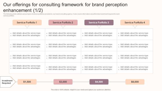 Our Offerings For Consulting Framework For Brand Perception Enhancement Guidelines PDF Our Offerings For Consulting Framework For Brand Perception Enhancement Guidelines PDF