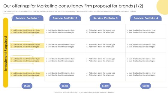 Our Offerings For Marketing Consultancy Firm Proposal For Brands Ppt Pictures Example File PDF Our Offerings For Marketing Consultancy Firm Proposal For Brands Ppt Pictures Example File PDF