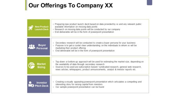 Our Offerings To Company Xx Ppt PowerPoint Presentation Icon Background Images Our Offerings To Company Xx Ppt PowerPoint Presentation Icon Background Images