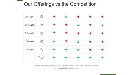Our Offerings Vs The Competition Ppt PowerPoint Presentation File Files Our Offerings Vs The Competition Ppt PowerPoint Presentation File Files