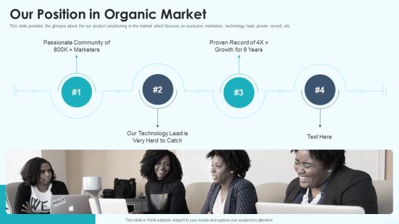 Our Position In Organic Market Sequence B Funding Ppt Summary Topics PDF Our Position In Organic Market Sequence B Funding Ppt Summary Topics PDF