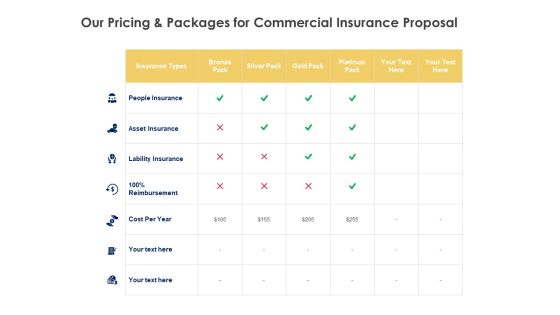 Our Pricing And Packages For Commercial Insurance Proposal Ppt Powerpoint Presentation Slides Format Our Pricing And Packages For Commercial Insurance Proposal Ppt Powerpoint Presentation Slides Format