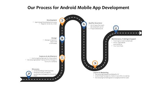 Our Process For Android Mobile App Development Ppt PowerPoint Presentation Visual Aids Styles Our Process For Android Mobile App Development Ppt PowerPoint Presentation Visual Aids Styles