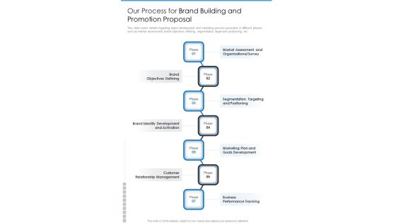 Our Process For Brand Building And Promotion Proposal One Pager Sample Example Document Our Process For Brand Building And Promotion Proposal One Pager Sample Example Document