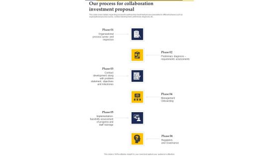 Our Process For Collaboration Investment Proposal One Pager Sample Example Document Our Process For Collaboration Investment Proposal One Pager Sample Example Document