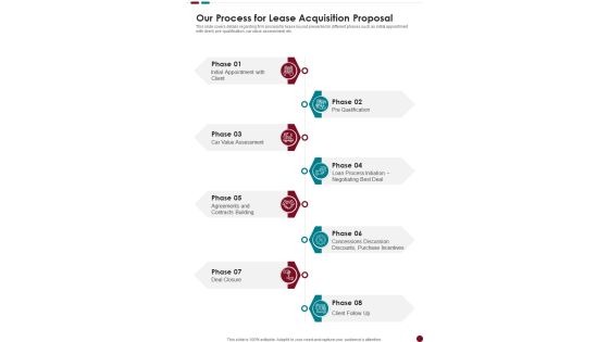 Our Process For Lease Acquisition Proposal One Pager Sample Example Document Our Process For Lease Acquisition Proposal One Pager Sample Example Document
