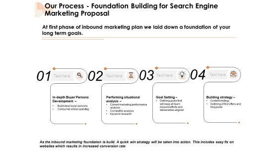 Our Process Foundation Building For Search Engine Marketing Proposal Ppt PowerPoint Presentation Portfolio Example File PDF Our Process Foundation Building For Search Engine Marketing Proposal Ppt PowerPoint Presentation Portfolio Example File PDF