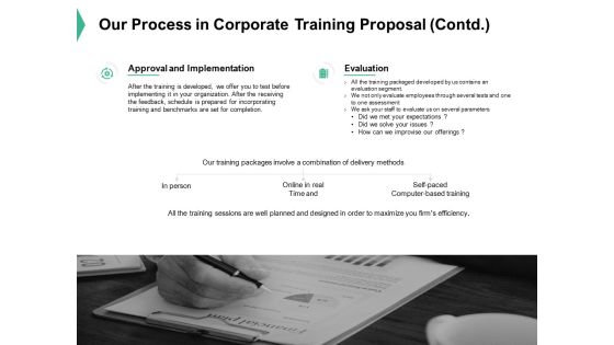 Our Process In Corporate Training Proposal Contd Marketing Ppt PowerPoint Presentation Professional Graphics Example