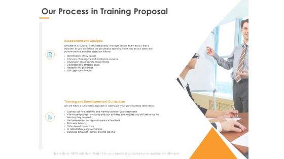 Our Process In Training Proposal Ppt PowerPoint Presentation Layouts Information Our Process In Training Proposal Ppt PowerPoint Presentation Layouts Information