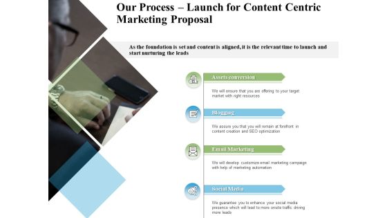 Our Process Launch For Content Centric Marketing Proposal Ppt PowerPoint Presentation Infographics Guide