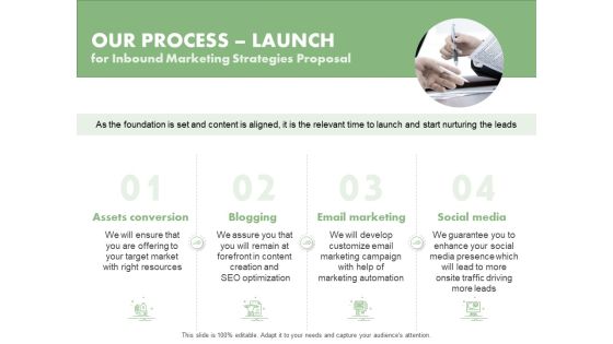 Our Process Launch For Inbound Marketing Strategies Proposal Ppt PowerPoint Presentation Infographics Master Slide Our Process Launch For Inbound Marketing Strategies Proposal Ppt PowerPoint Presentation Infographics Master Slide