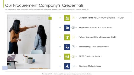 Our Procurement Companys Credentials Procurement Vendor Ppt Deck PDF Our Procurement Companys Credentials Procurement Vendor Ppt Deck PDF