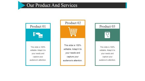 Our Product And Services Template 1 Ppt PowerPoint Presentation Slides Grid Our Product And Services Template 1 Ppt PowerPoint Presentation Slides Grid