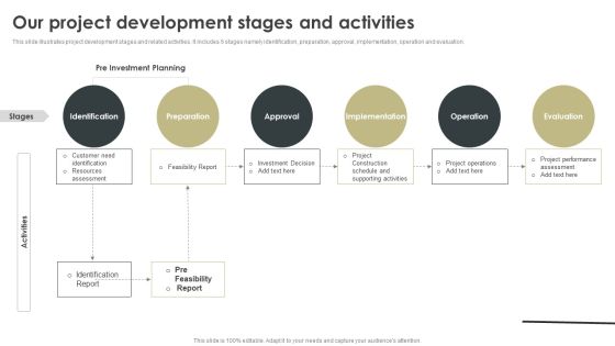 Our Project Development Stages And Activities Elements PDF Our Project Development Stages And Activities Elements PDF