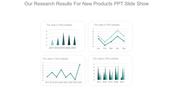 Our Research Results For New Products Ppt Slide Show Our Research Results For New Products Ppt Slide Show