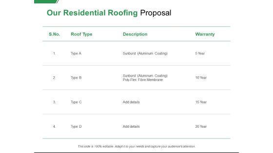 Our Residential Roofing Proposal Ppt PowerPoint Presentation Styles Summary Our Residential Roofing Proposal Ppt PowerPoint Presentation Styles Summary