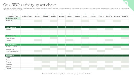 Our SEO Activity Gantt Chart Ppt PowerPoint Presentation File Infographic Template PDF Our SEO Activity Gantt Chart Ppt PowerPoint Presentation File Infographic Template PDF