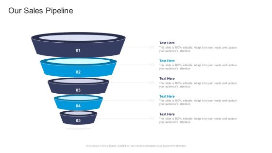 Our Sales Pipeline Commercial Marketing Guidelines And Tactics Clipart PDF Our Sales Pipeline Commercial Marketing Guidelines And Tactics Clipart PDF