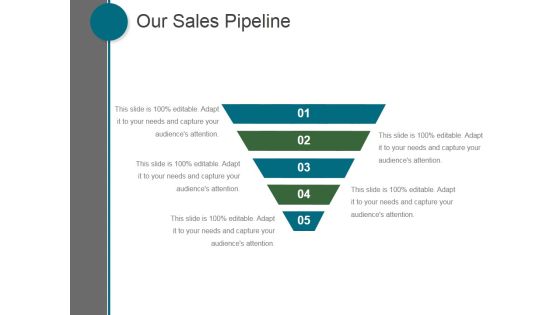 Our Sales Pipeline Ppt PowerPoint Presentation Picture